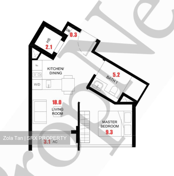 Duet (D10), Condominium #617650191